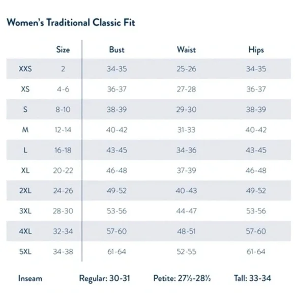 Women's Teal Short Sleeve scrub top - Picture 3 of 3